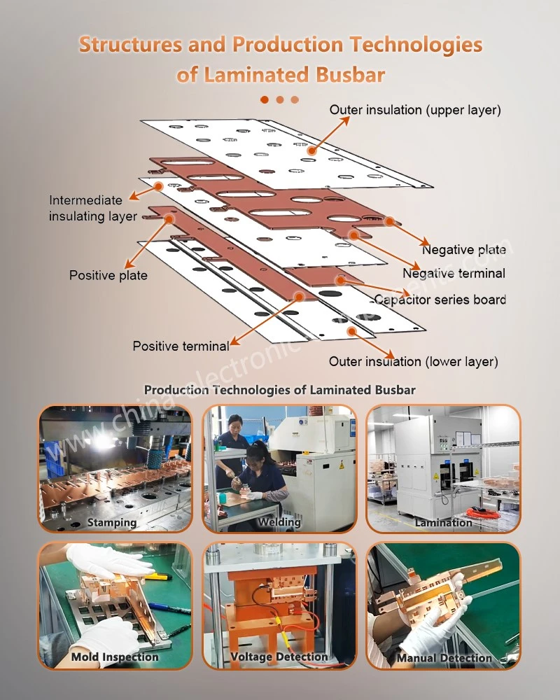 Structures and Production Technologies of Laminated Bus Bar for Variable Frequency Drive Structures and Production Technologies of Laminated Bus Bar for Variable Frequency Drive