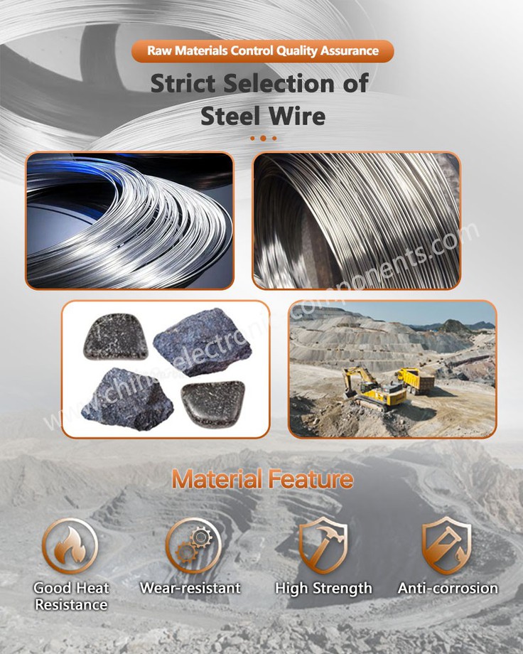 Strict Selection of Steel Wire for Dual Threaded Screw Strict Selection of Steel Wire for Dual Threaded Screw
