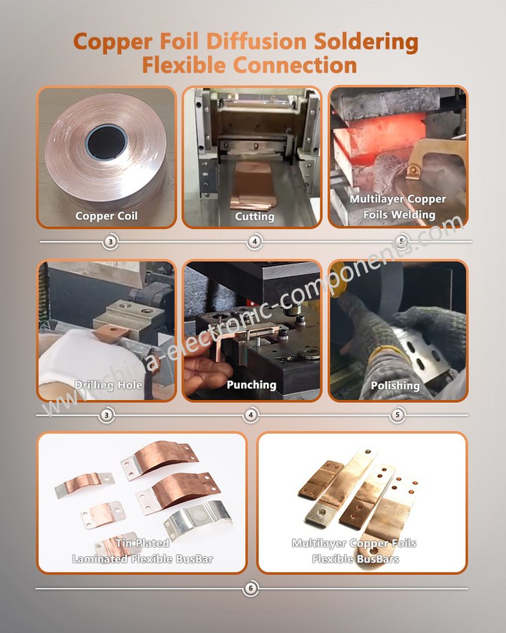 Copper Foil Diffusion Soldering Flexible Connection Copper Foil Diffusion Soldering Flexible Connection