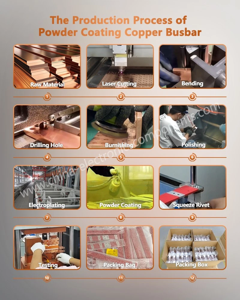 The Production Process of Powder Coating EV Busbars The Production Process of Powder Coating EV Busbars
